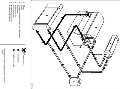 Kuehlkreislauf.jpg